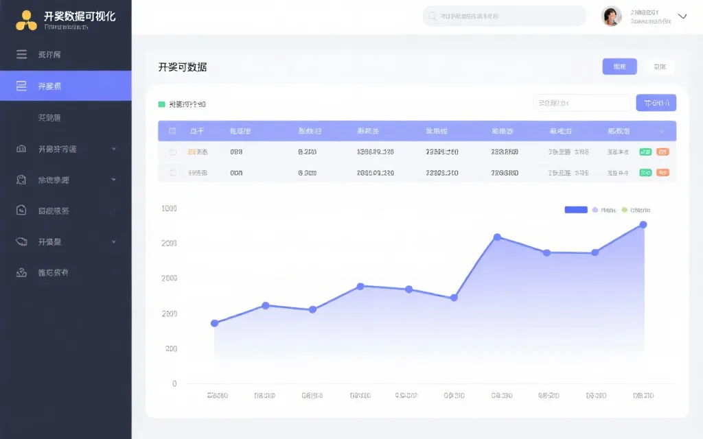 开奖数据可视化界面